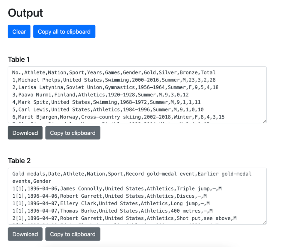 How to Use Wikipedia Data in App Lab – Code.org